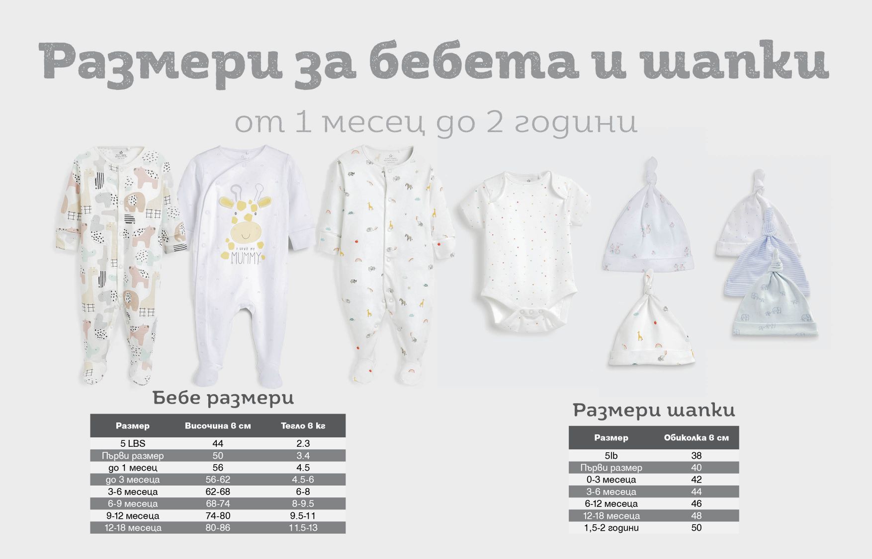 Размерни таблици за бебешки дрехи NEXT
